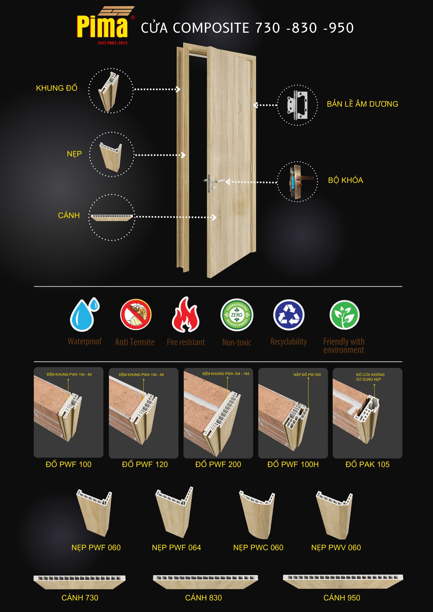 Danh sách các phụ kiện phối cửa Vibehome