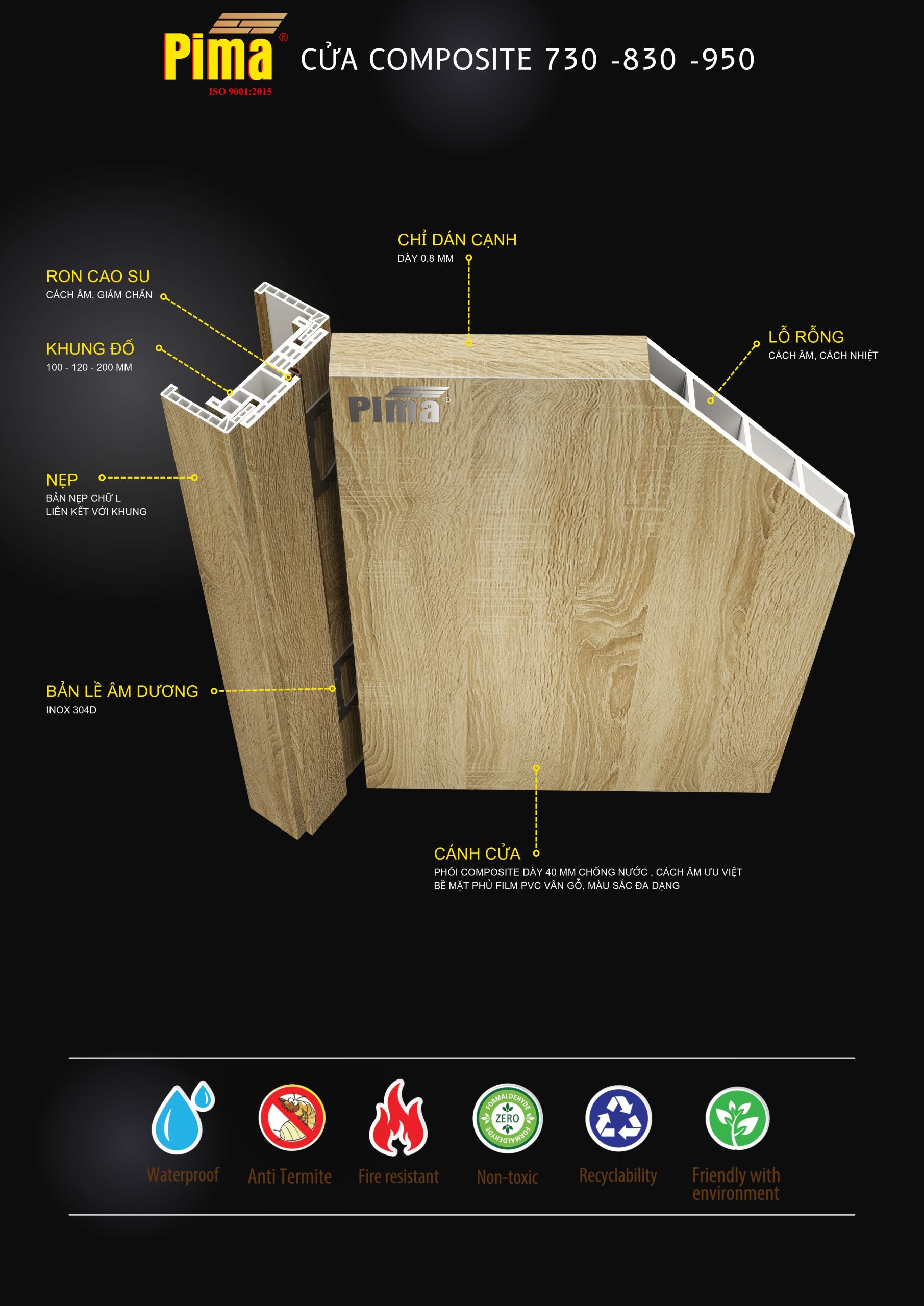 Danh sách các phụ kiện phối cửa Vibehome